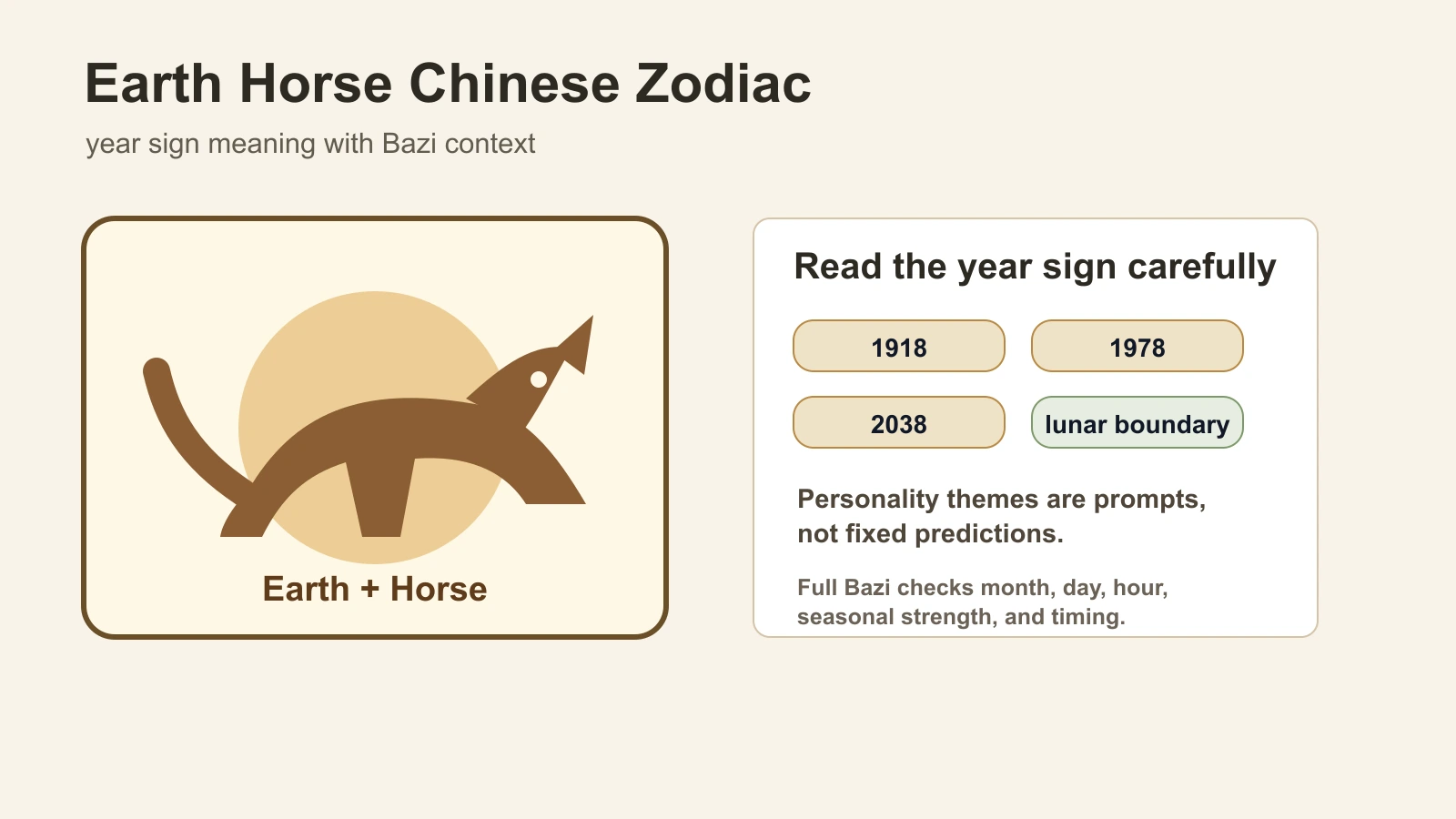 An earth-toned horse with Chinese zodiac and Bazi context notes