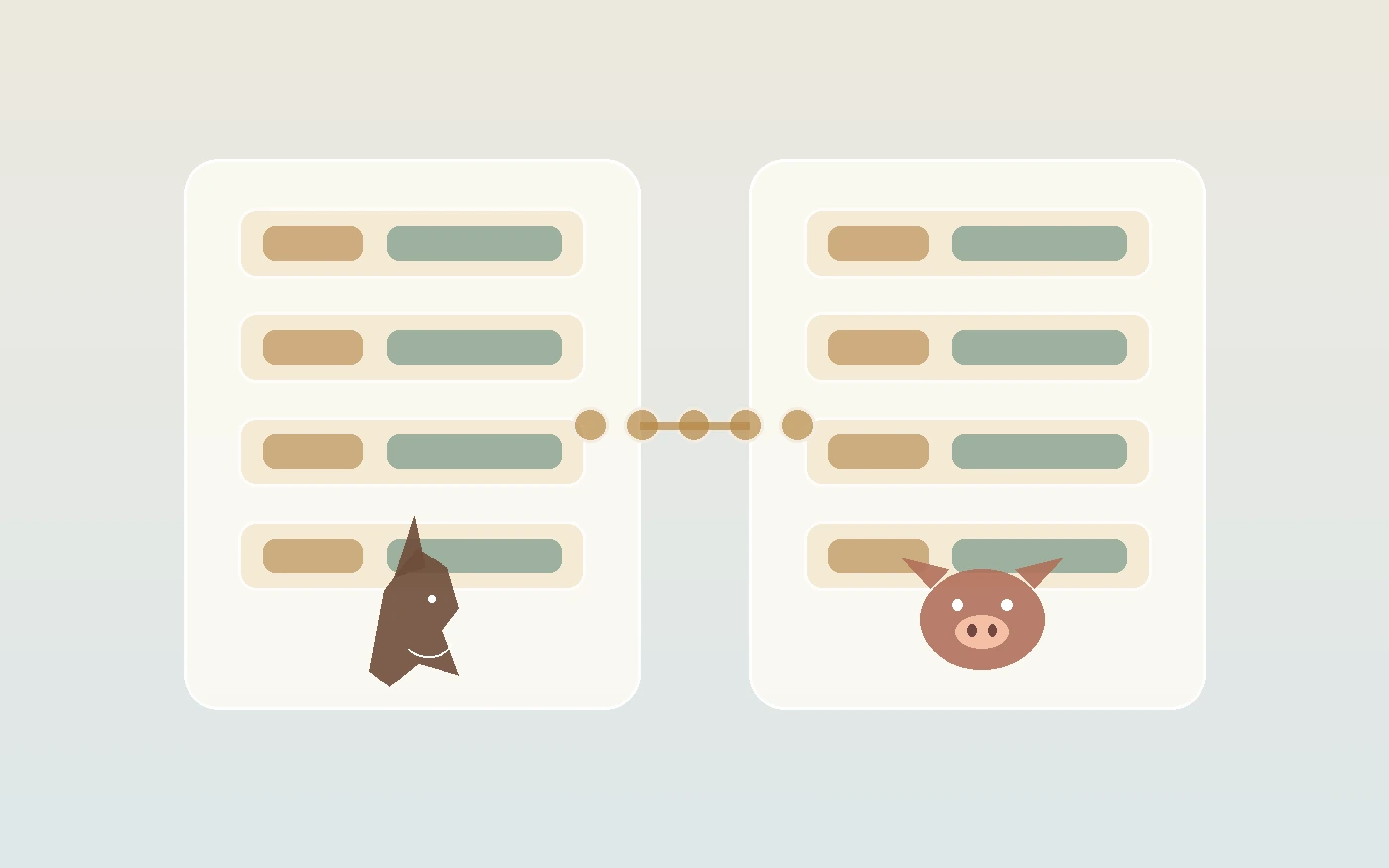 Two Bazi chart panels showing Horse and Pig year signs as only one compatibility layer
